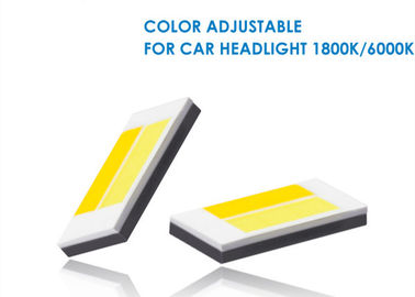 چراغ اتومبیل 15W 7035 6000-7000K چراغ اتومبیل LED چراغ اتومبیل محصول جدید
