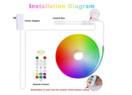 5M رنگ کامل RGB LED نیون انعطاف پذیر سیلیکون محیط نور نوار هوشمند DIY دیجیتال راه رفتن نوار نور مجموعه TUYA APP