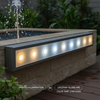 چراغ‌های روشنایی LED با درجه حفاظت IP65 با طول عمر 50 هزار ساعت و محدوده دمای رنگ گسترده 2700 تا 6500 کلوین مناسب برای فضای باز